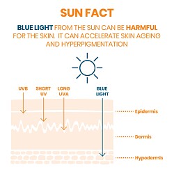 Avene Sunblock Cream Spf 50+, (40Ml).