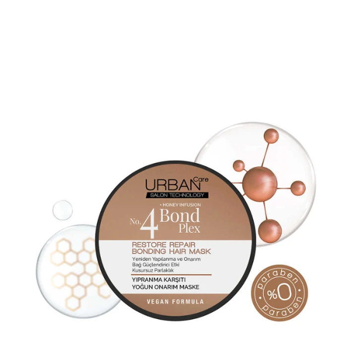 Urban Care No:4 Bond Plex Restore Repair Bonding Hair Mask