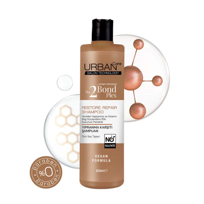 Urban Care No:2 Bond Plex Restore Repair Shampoo